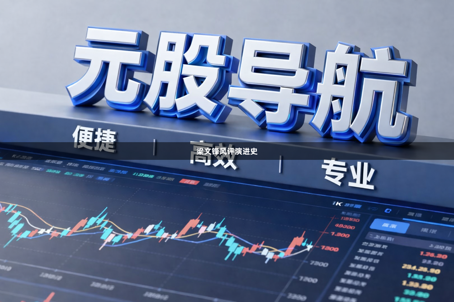 梁文锋风评演进史